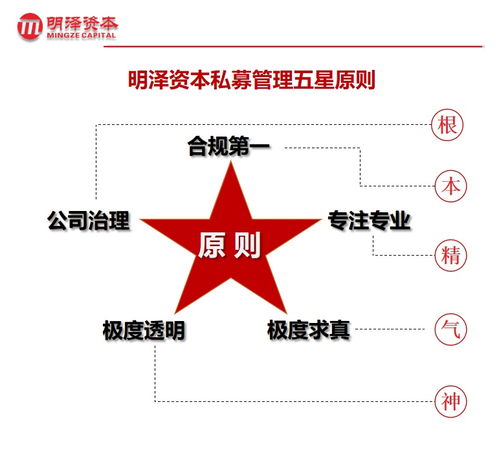 明澤投資馬科偉 在專(zhuān)注中享受自由——論實(shí)業(yè)投資的哲學(xué)與藝術(shù)